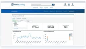 Wahoo Learning Management Dashboard